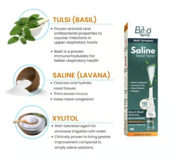 Bibo Multi Symptom Saline Nasal Spray with Tulsi - Image 2